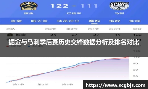 掘金与马刺季后赛历史交锋数据分析及排名对比
