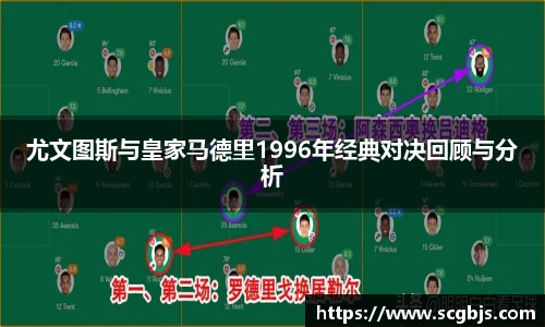 尤文图斯与皇家马德里1996年经典对决回顾与分析