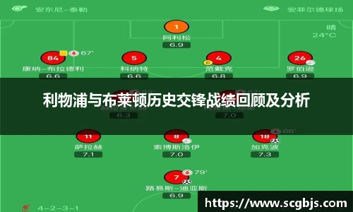利物浦与布莱顿历史交锋战绩回顾及分析